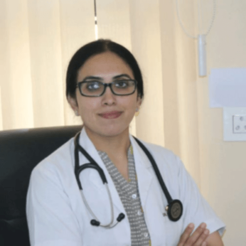 Dr.Monika Choudhary